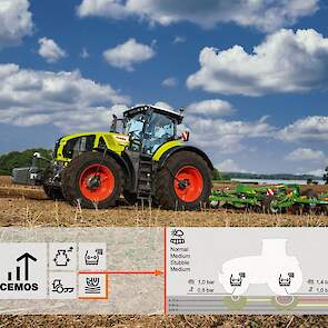 Terranimo soil compaction risk display on the terminal