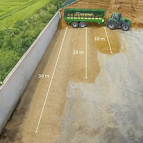 ExactUnload / intelligent automatic unloading system for unloading according to distance (GX)