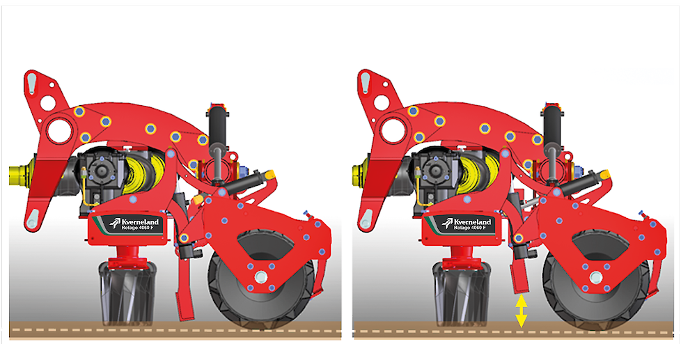 Diepte van egalisatiebalk Kverneland Rotago F diepte-instelling egalisatiebalk